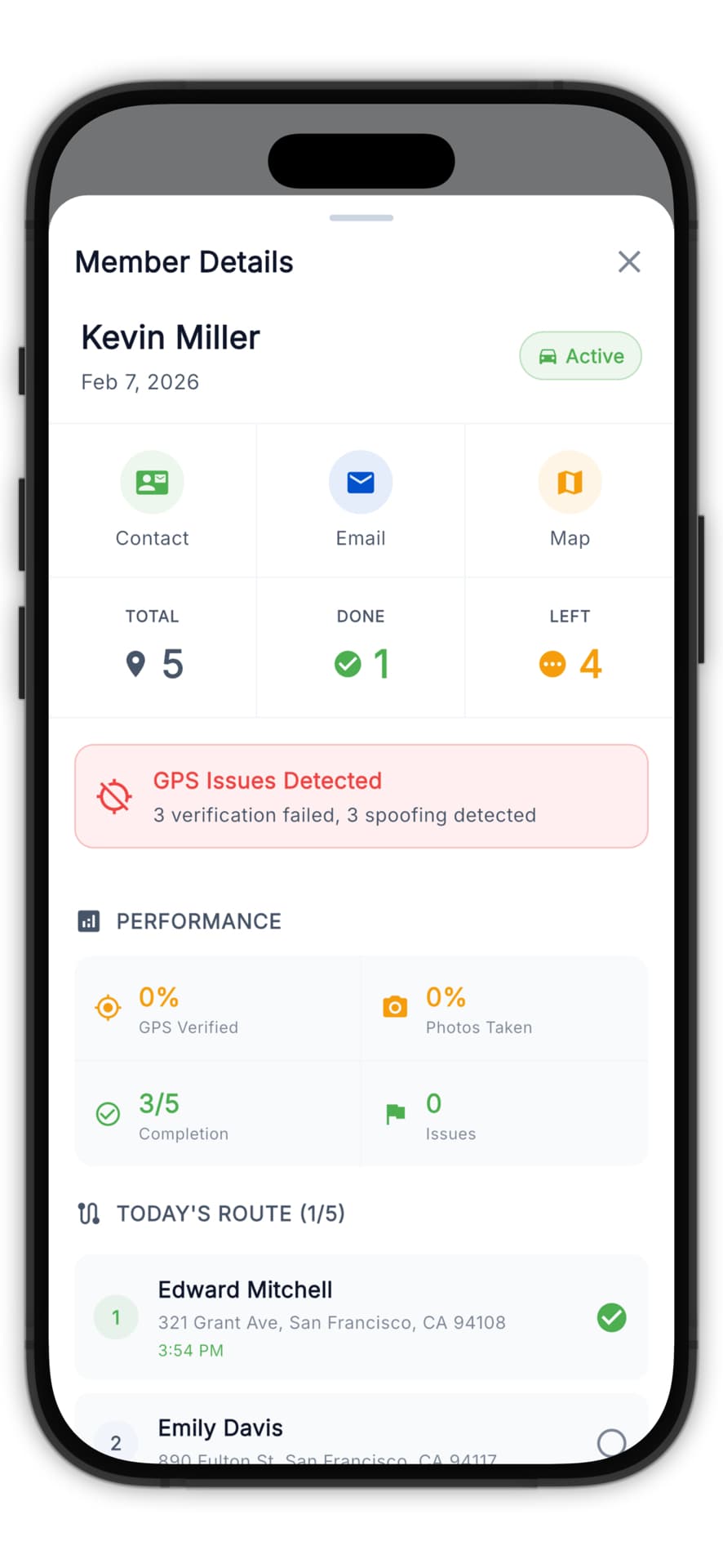 Technician detail sheet with performance metrics