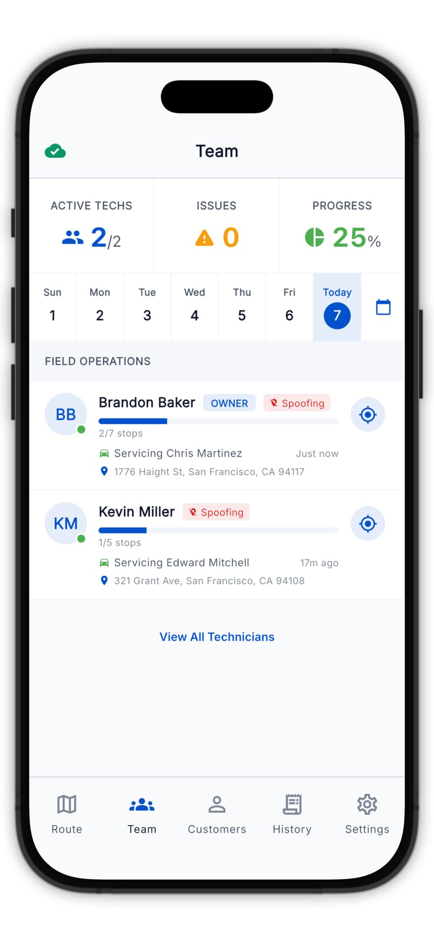 Team dashboard with active techs and progress