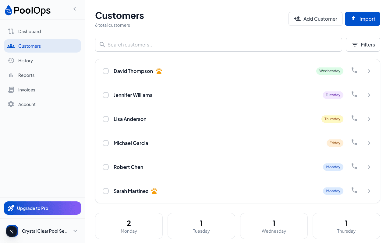 Customer list with search and filters