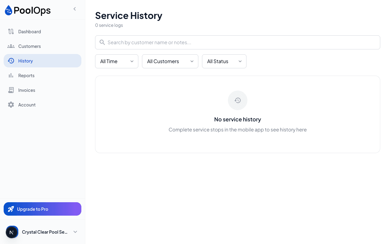 Report history
