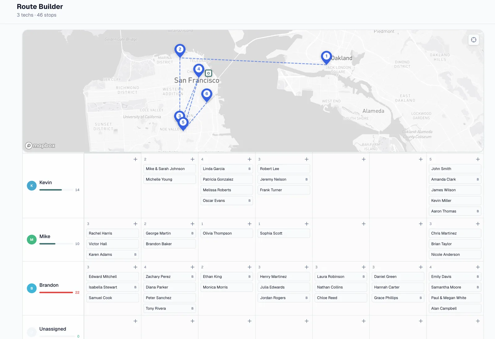 PoolOps web dashboard with optimized route, schedule, and customer list.